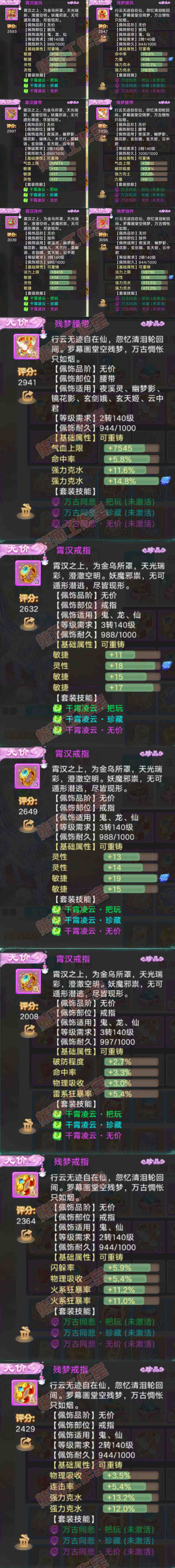 F7209大话西游账号详情图5