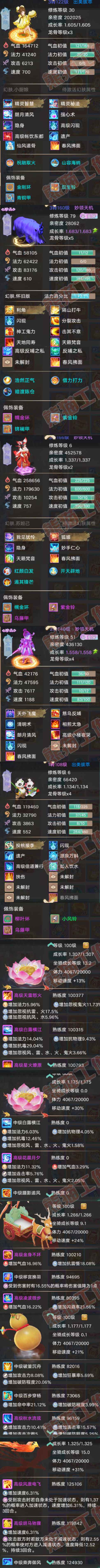 F7209大话西游账号详情图8