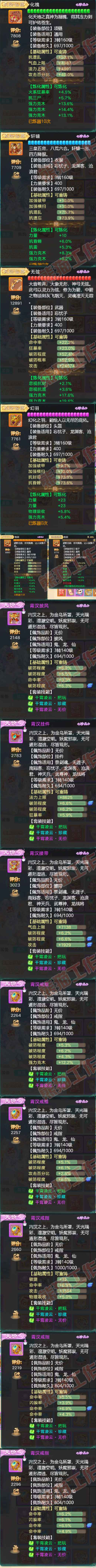 16656大话西游账号详情图4