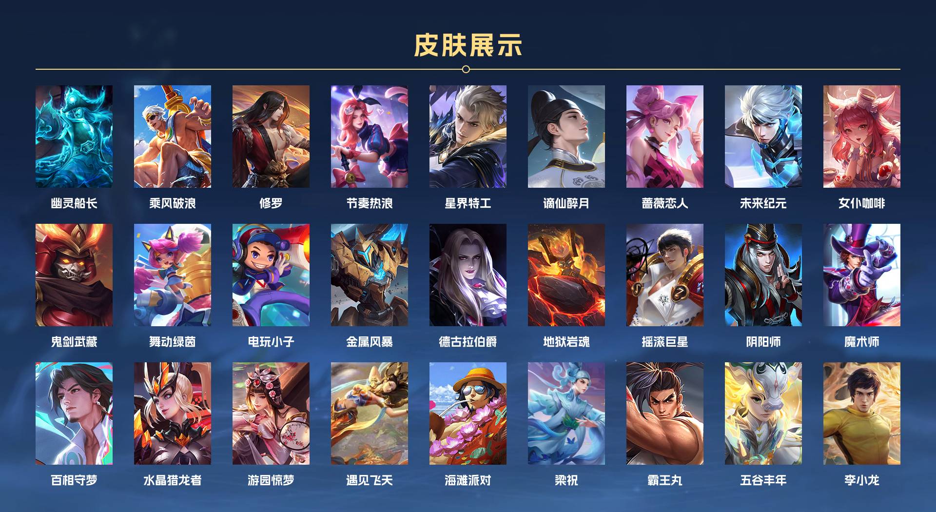 WZ3281604王者荣耀账号详情图2