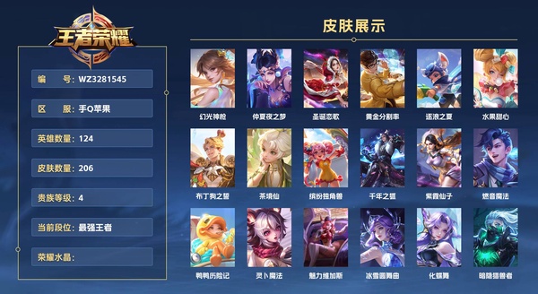 王者荣耀账号苹果QQ手Q苹果 124英雄 206皮肤 贵族等级4  幻光神枪 仲夏夜之梦 圣诞恋歌 黄金分割率 逐浪之夏 水果甜心 布丁狗之誓 茶境仙 缤纷独角兽 千年之狐 紫霞仙子 燃音魔法 鸭鸭历险记 灵卜魔法...