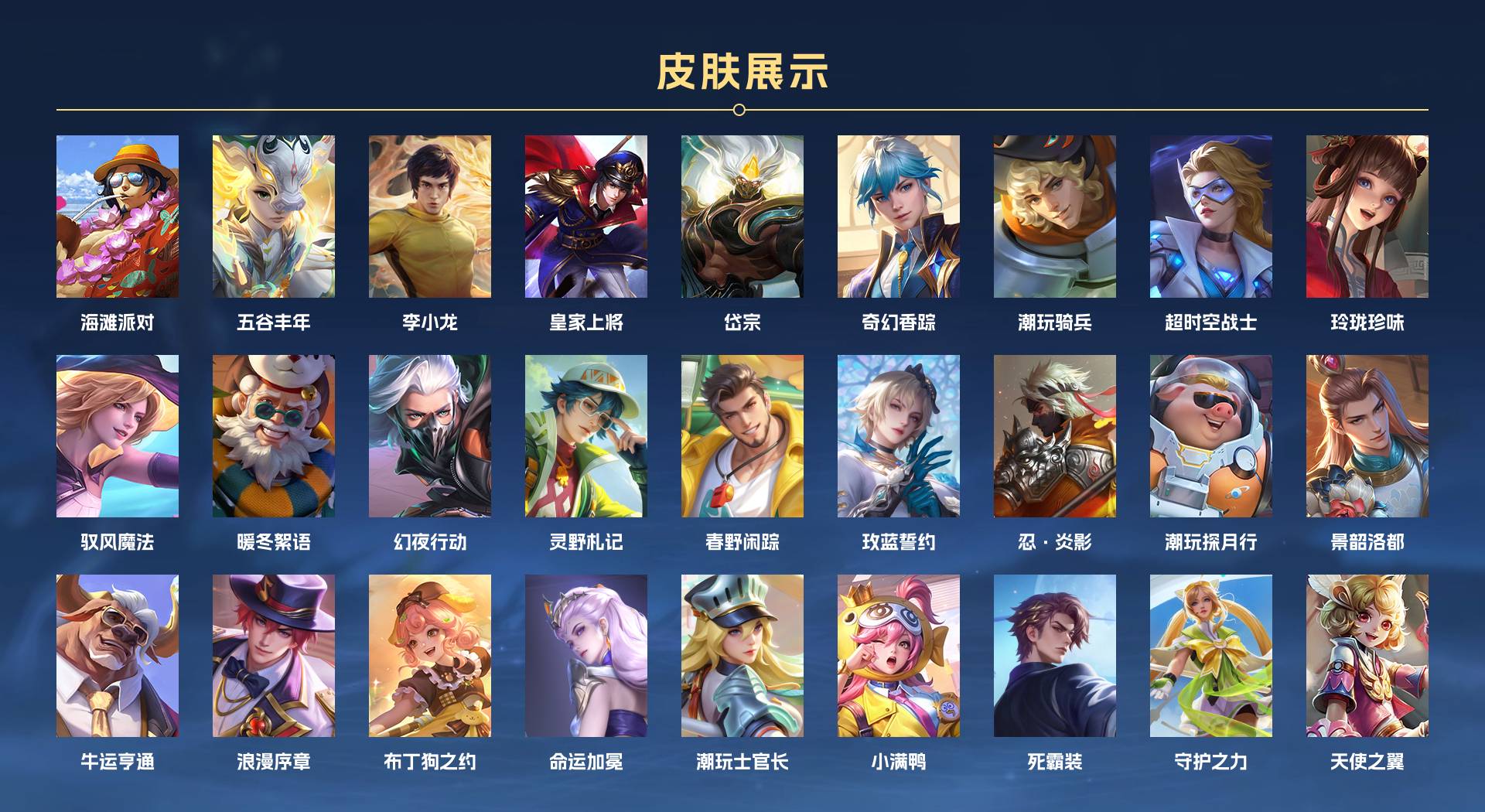 WZ3281700王者荣耀账号详情图3