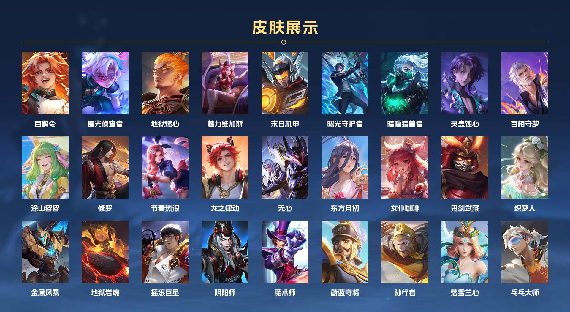 WZ3281700王者荣耀账号详情图2