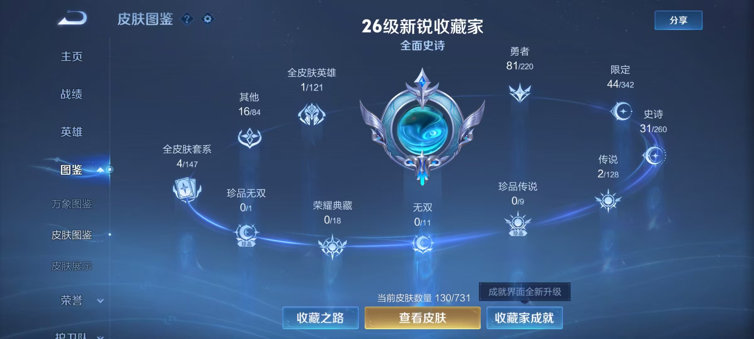 WZ3282001王者荣耀账号详情图7 WZ3282001王者荣耀账号详情图7