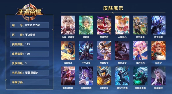 王者荣耀账号安卓QQ手Q安卓 123英雄 130皮肤 贵族等级3  山海·炽霜斩 鸣野蒿 圣诞恋歌 水果甜心 箭羽风息 特工魅影 玩趣恶龙 千年之狐 紫霞仙子 星夜王子 江河有灵 百解令 魅力维加斯 冰雪圆舞曲 末...
