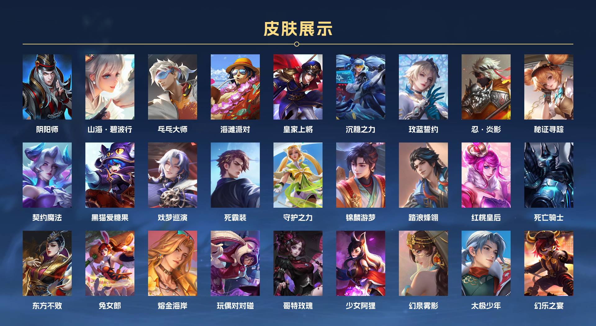 WZ3282215王者荣耀账号详情图2