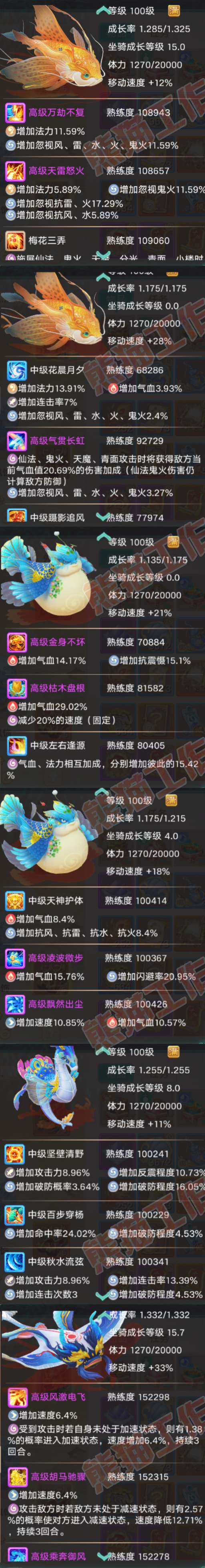 16658大话西游账号详情图9 16658大话西游账号详情图9