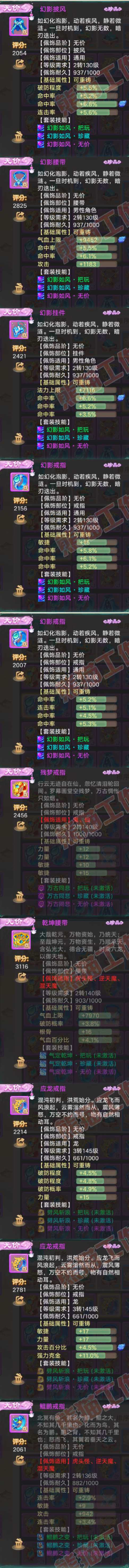 16658大话西游账号详情图6 16658大话西游账号详情图6