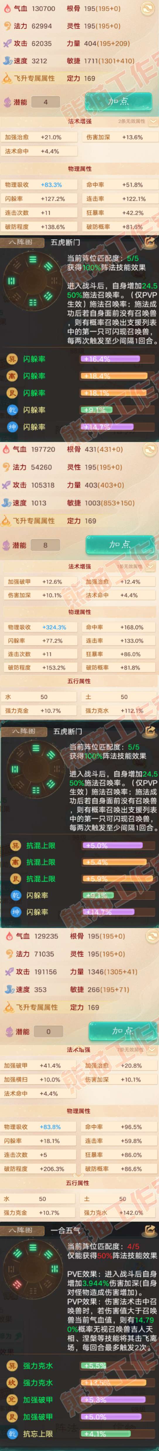 16658大话西游账号详情图2 16658大话西游账号详情图2