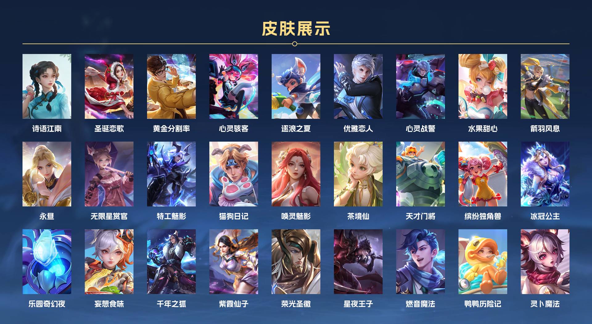 WZ3282543王者荣耀账号详情图3