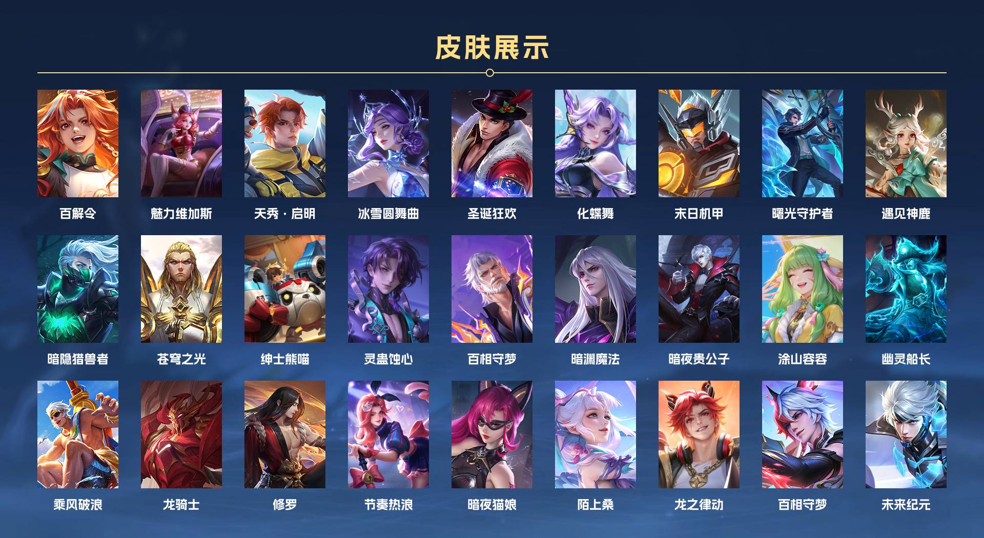 WZ3282543王者荣耀账号详情图4