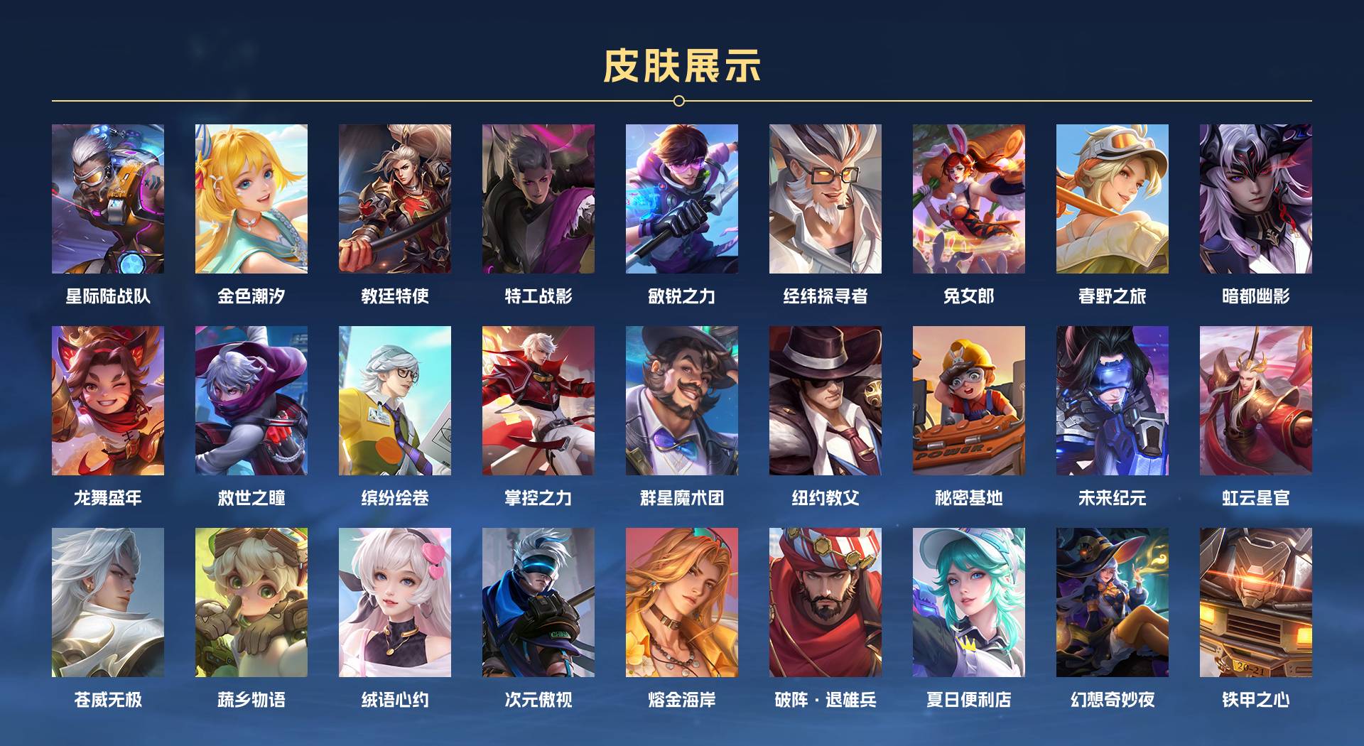 WZ3282543王者荣耀账号详情图10