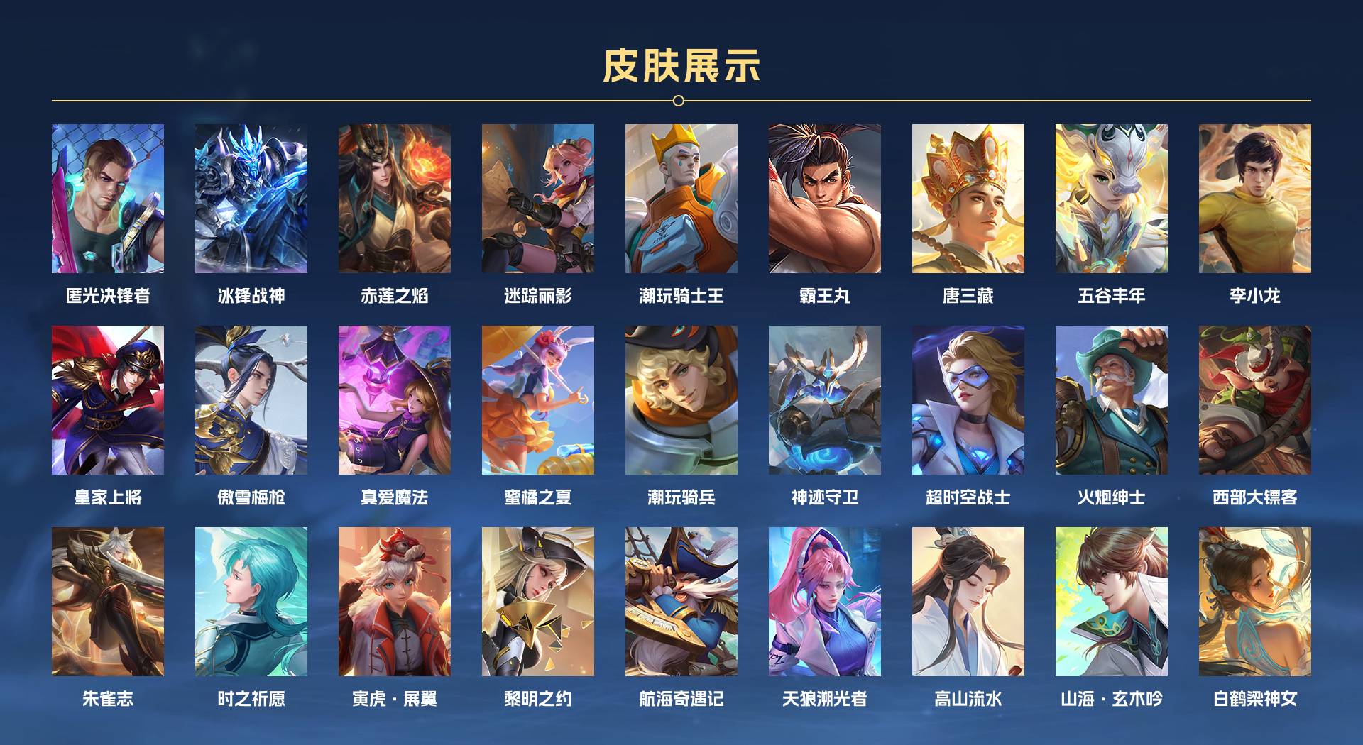WZ3282543王者荣耀账号详情图7