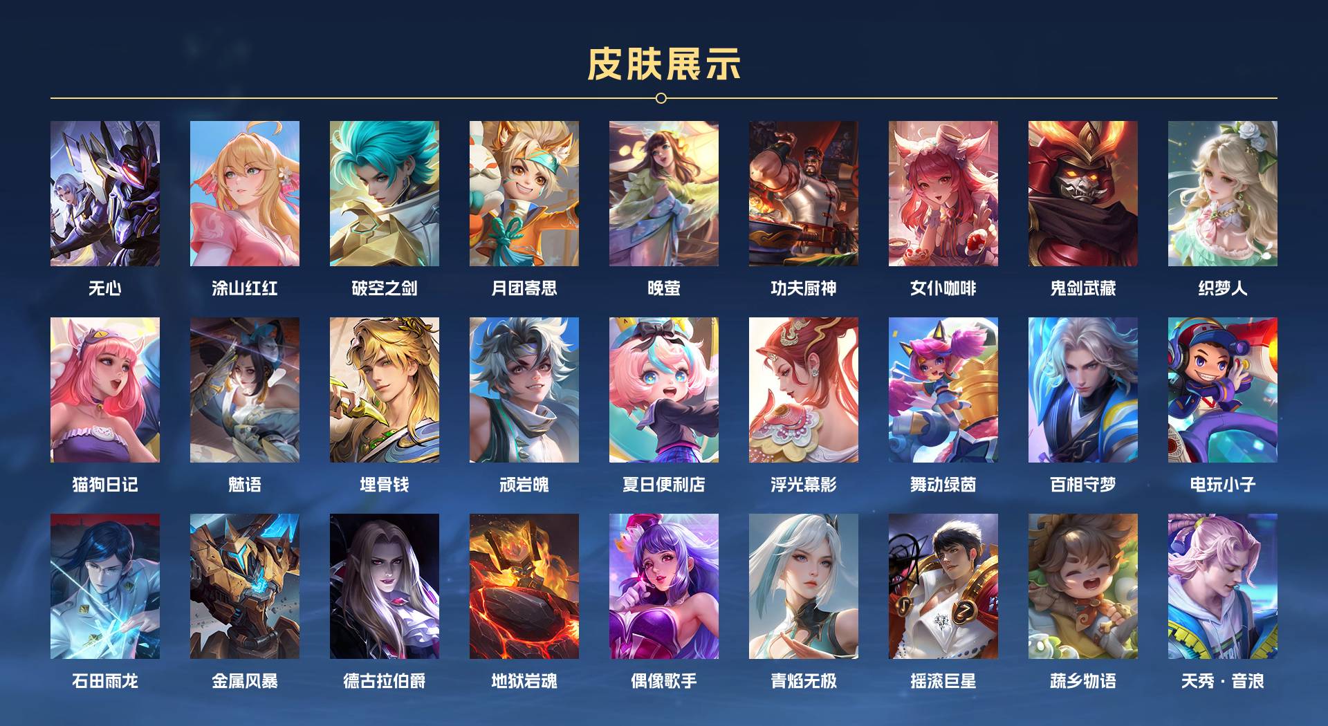 WZ3282543王者荣耀账号详情图5