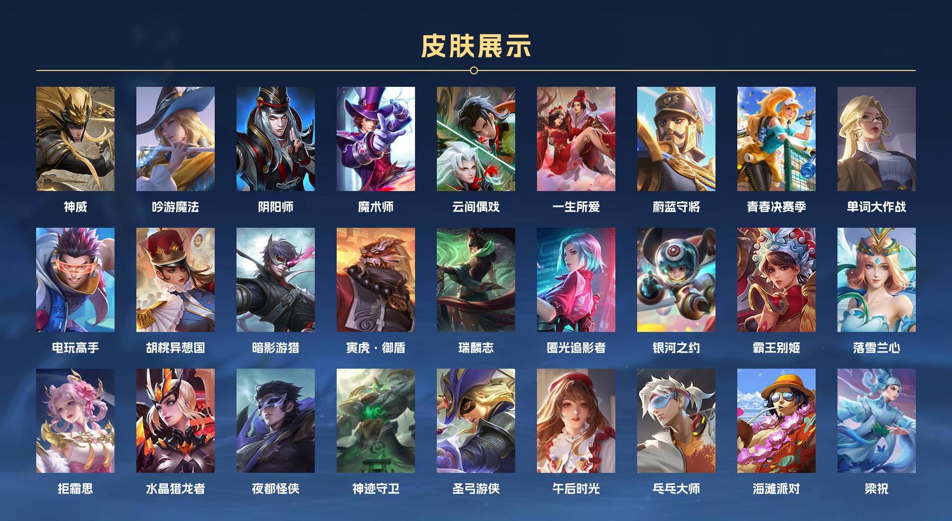 WZ3282543王者荣耀账号详情图6