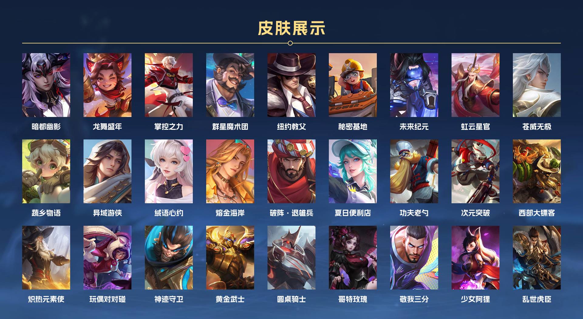 WZ3282807王者荣耀账号详情图6