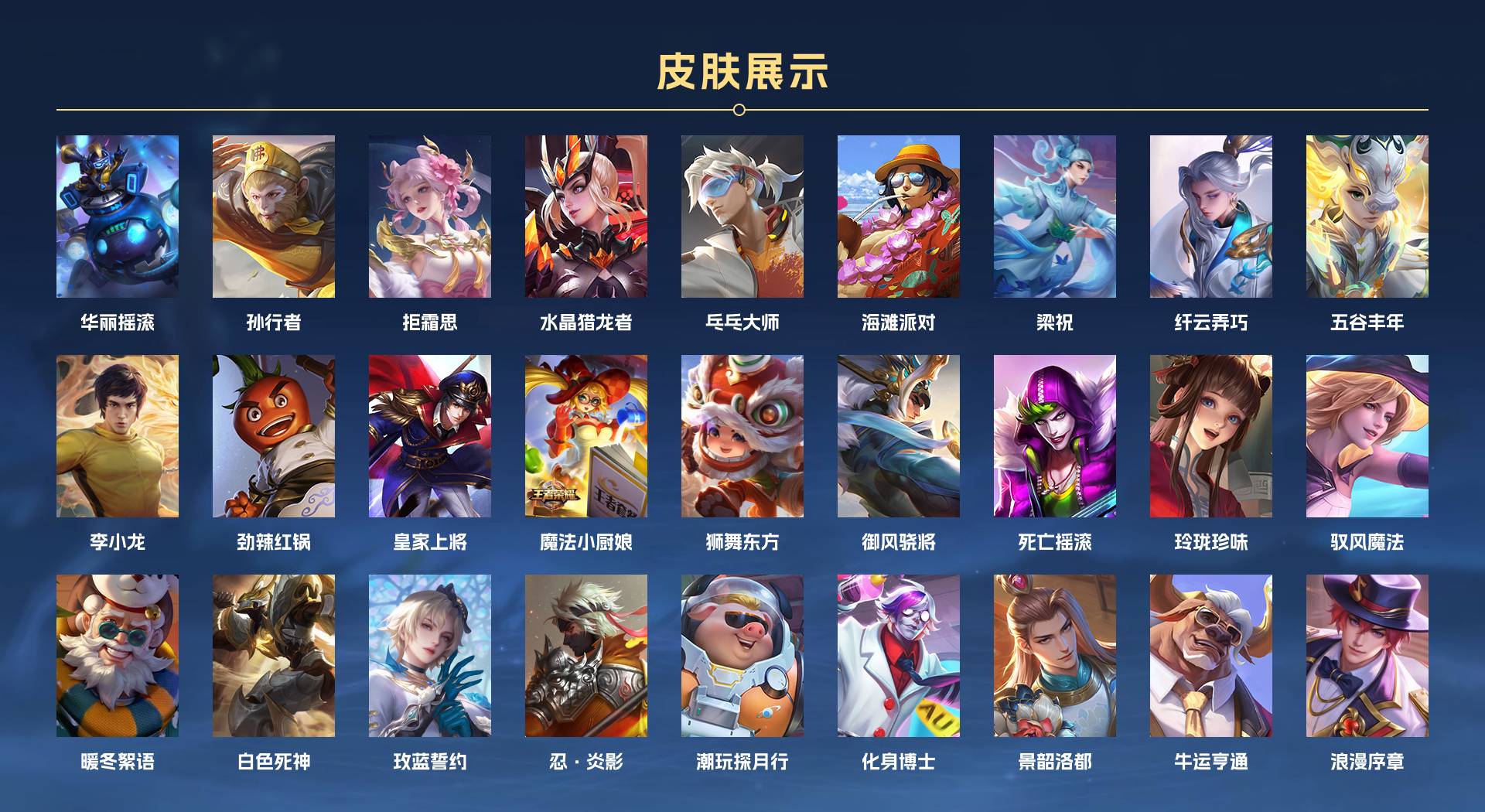 WZ3282807王者荣耀账号详情图4