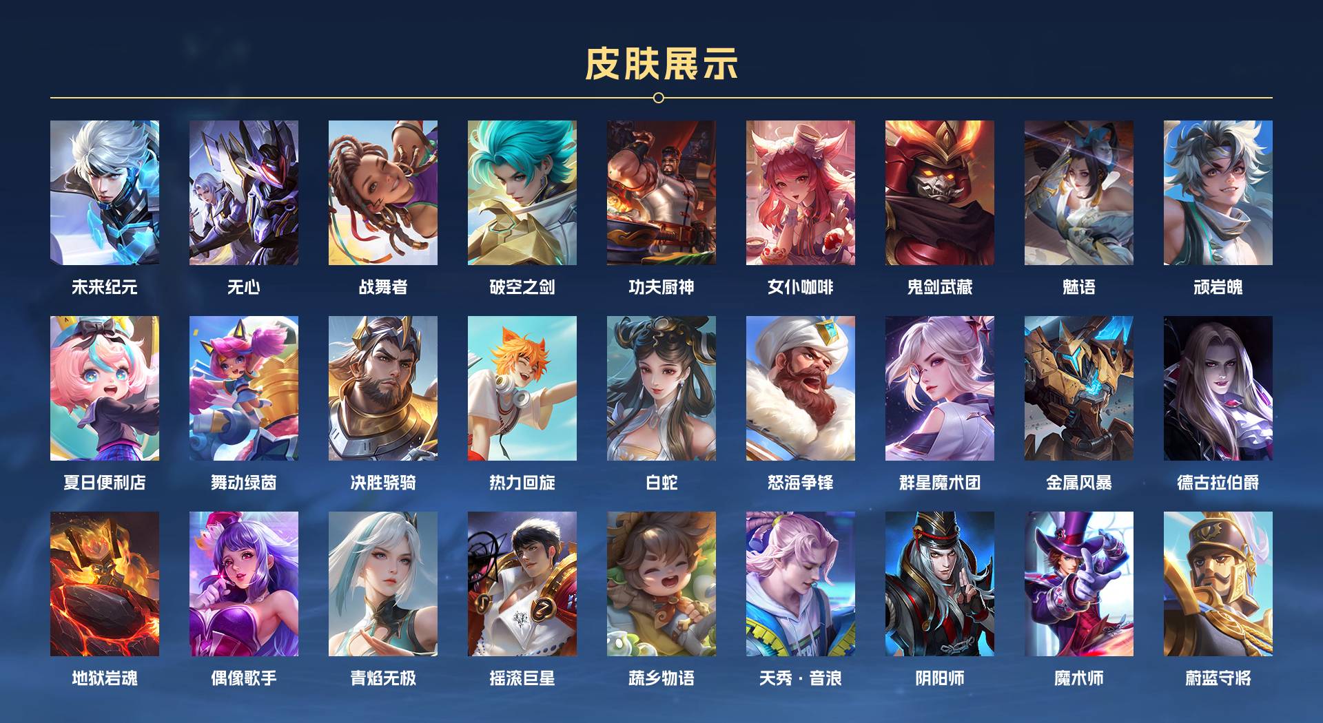 WZ3282807王者荣耀账号详情图3