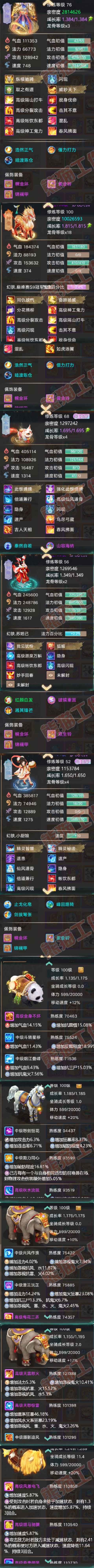 76877大话西游账号详情图6