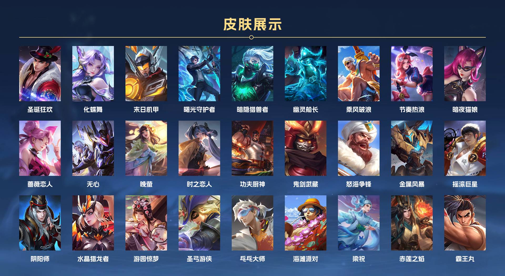 WZ3282985王者荣耀账号详情图2