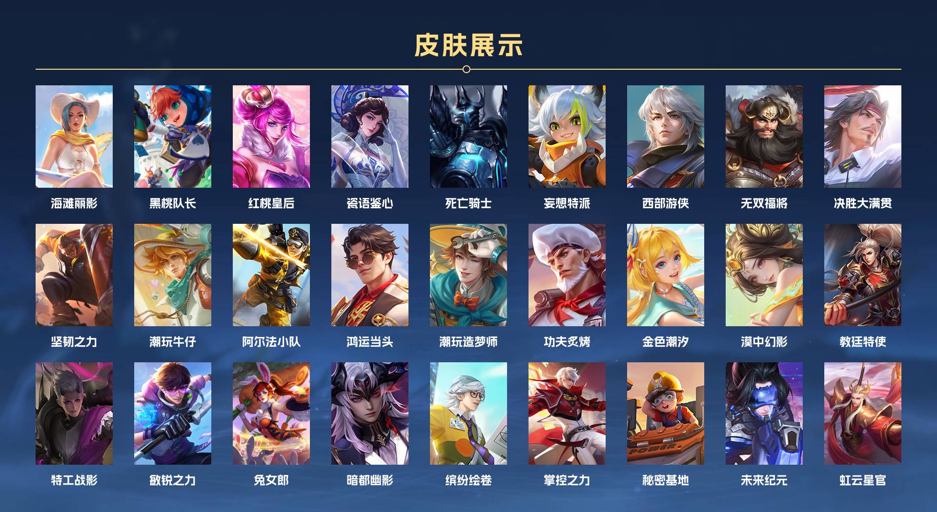 WZ3282985王者荣耀账号详情图4