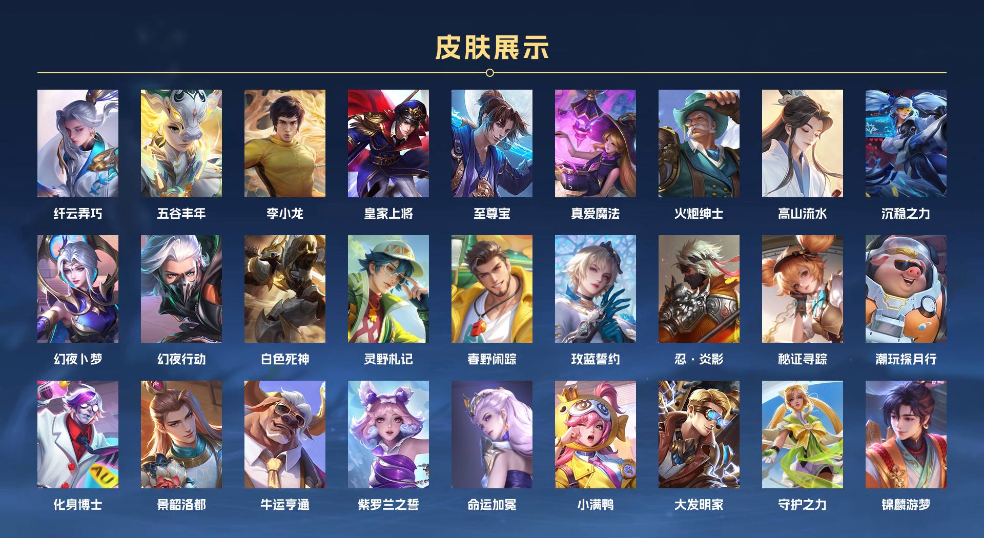 WZ3282985王者荣耀账号详情图3