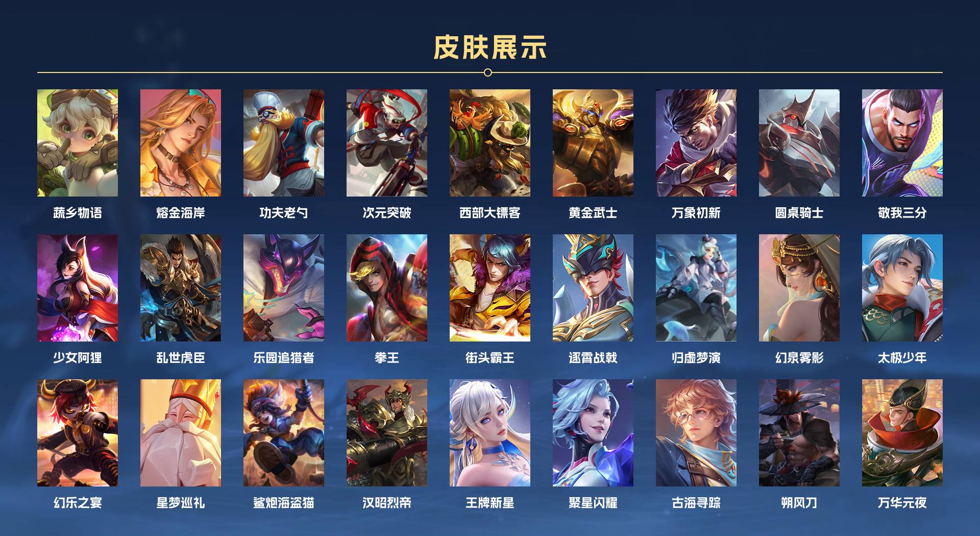 WZ3282985王者荣耀账号详情图5