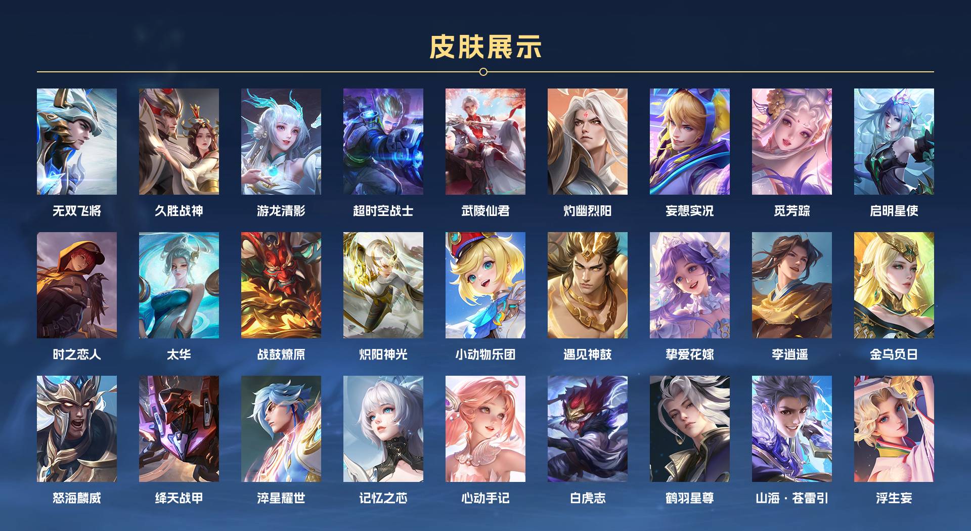WZ3282908王者荣耀账号详情图2