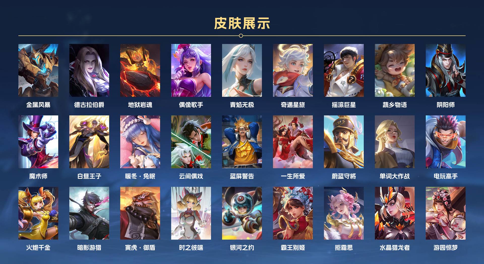 WZ3282908王者荣耀账号详情图8