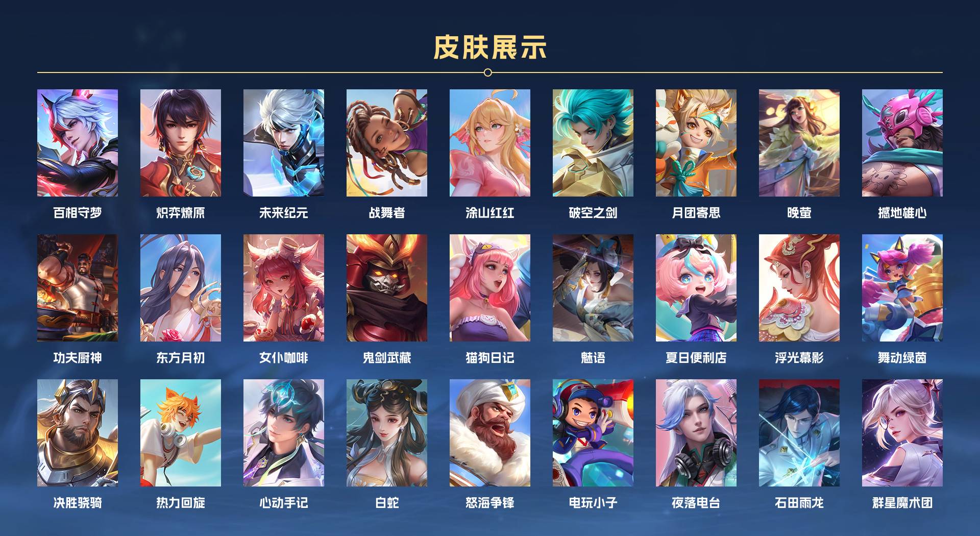 WZ3282908王者荣耀账号详情图7