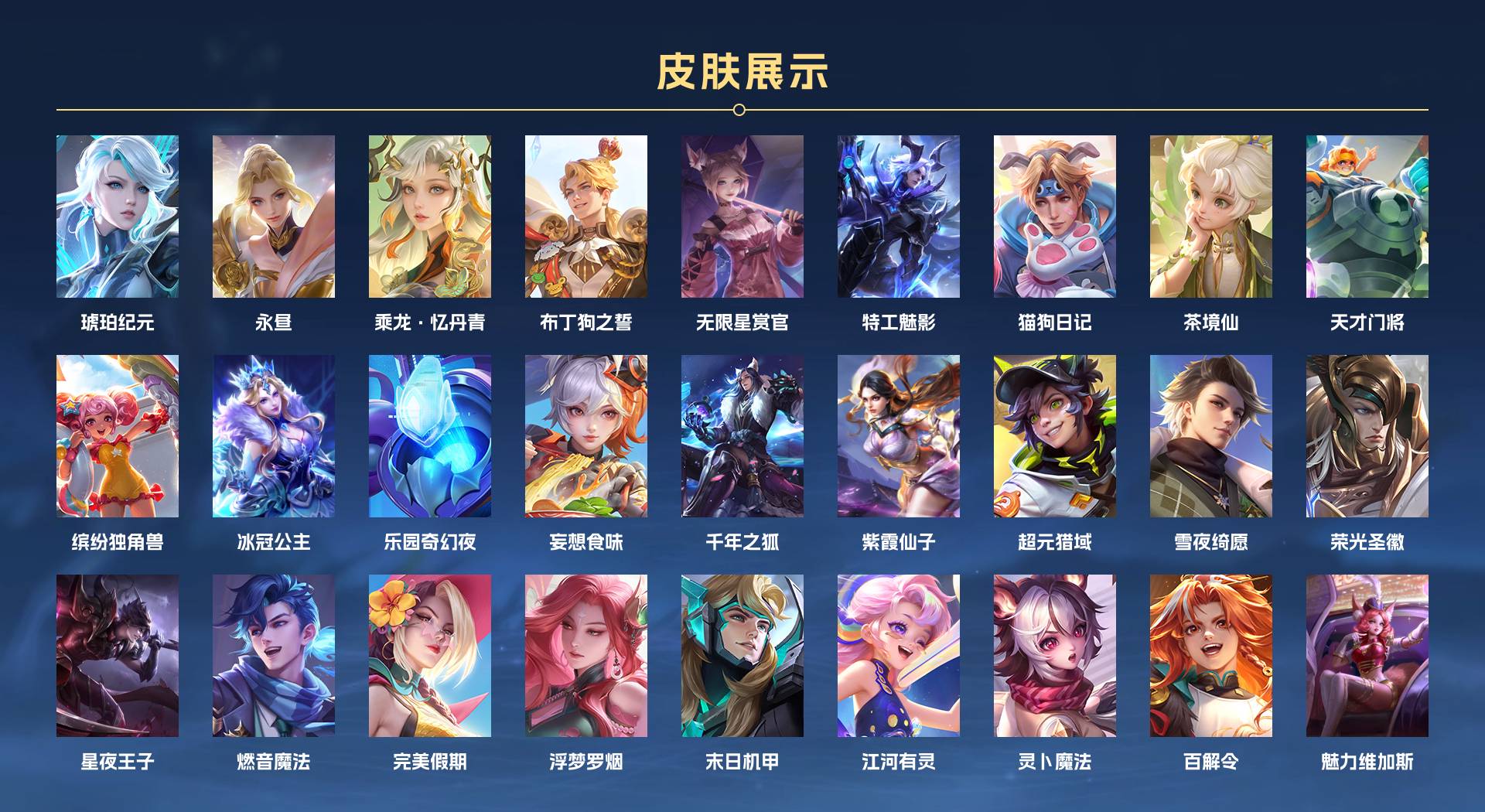 WZ3282908王者荣耀账号详情图5
