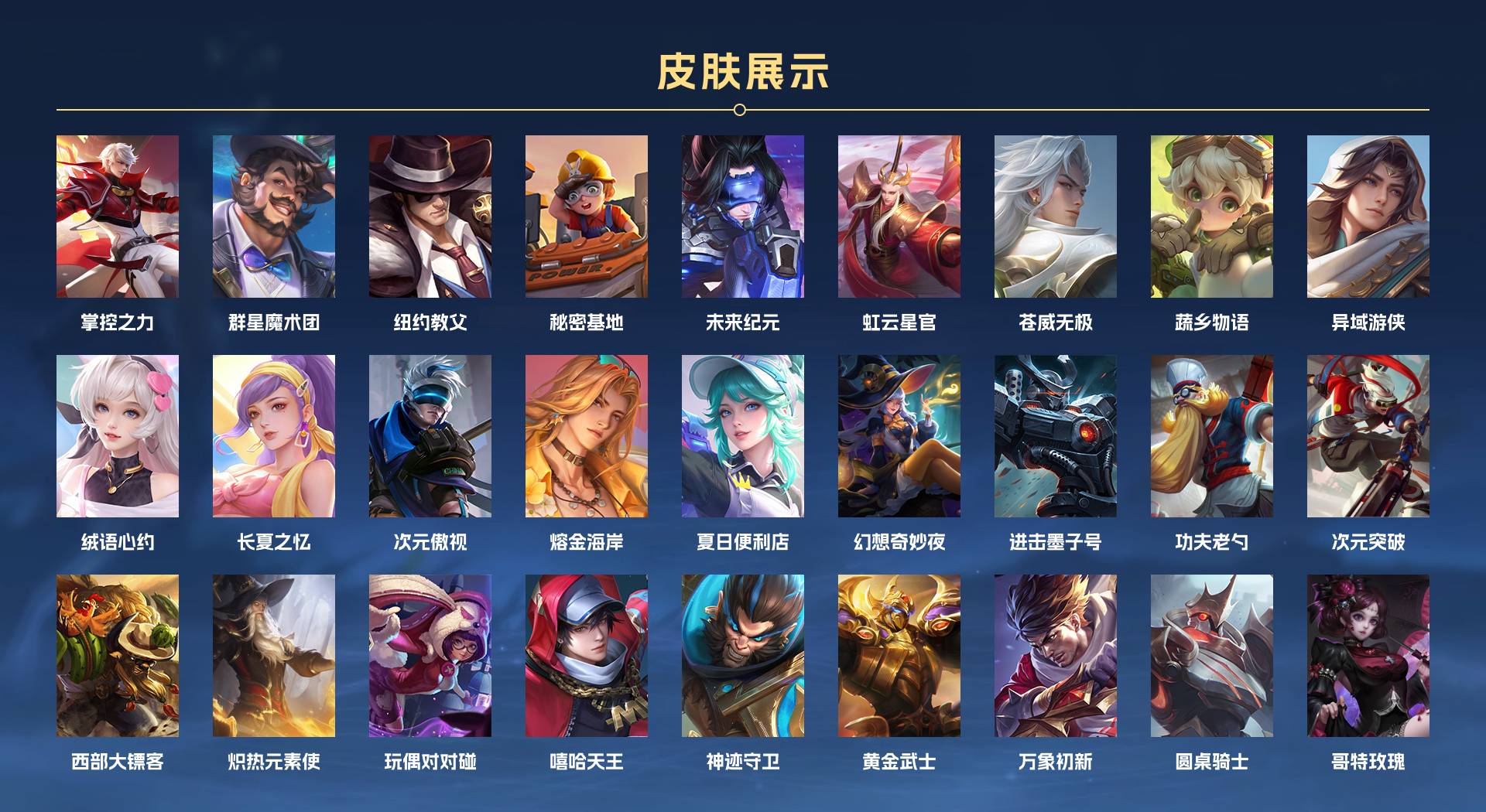 WZ3282908王者荣耀账号详情图13
