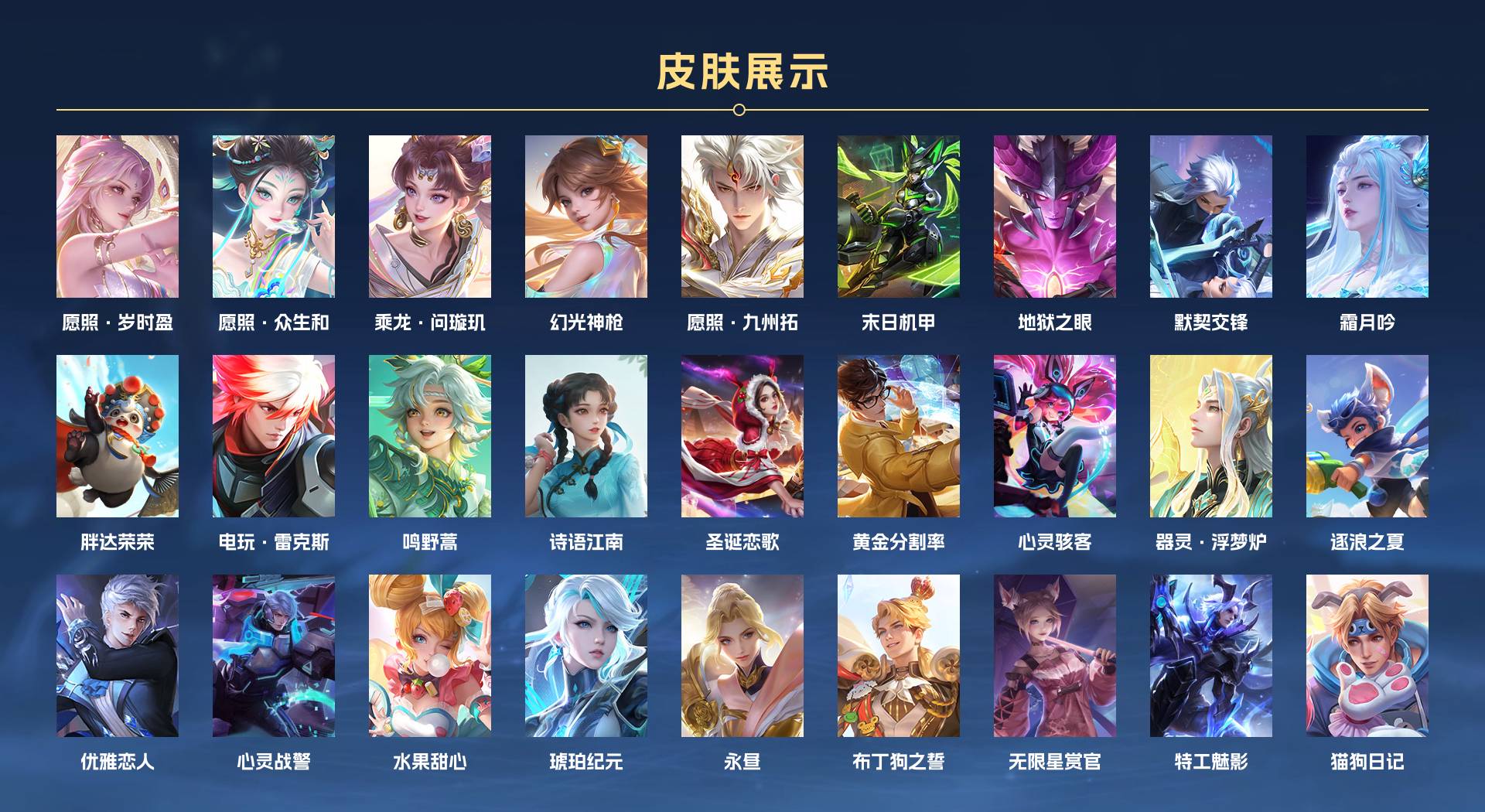 WZ3283036王者荣耀账号详情图3