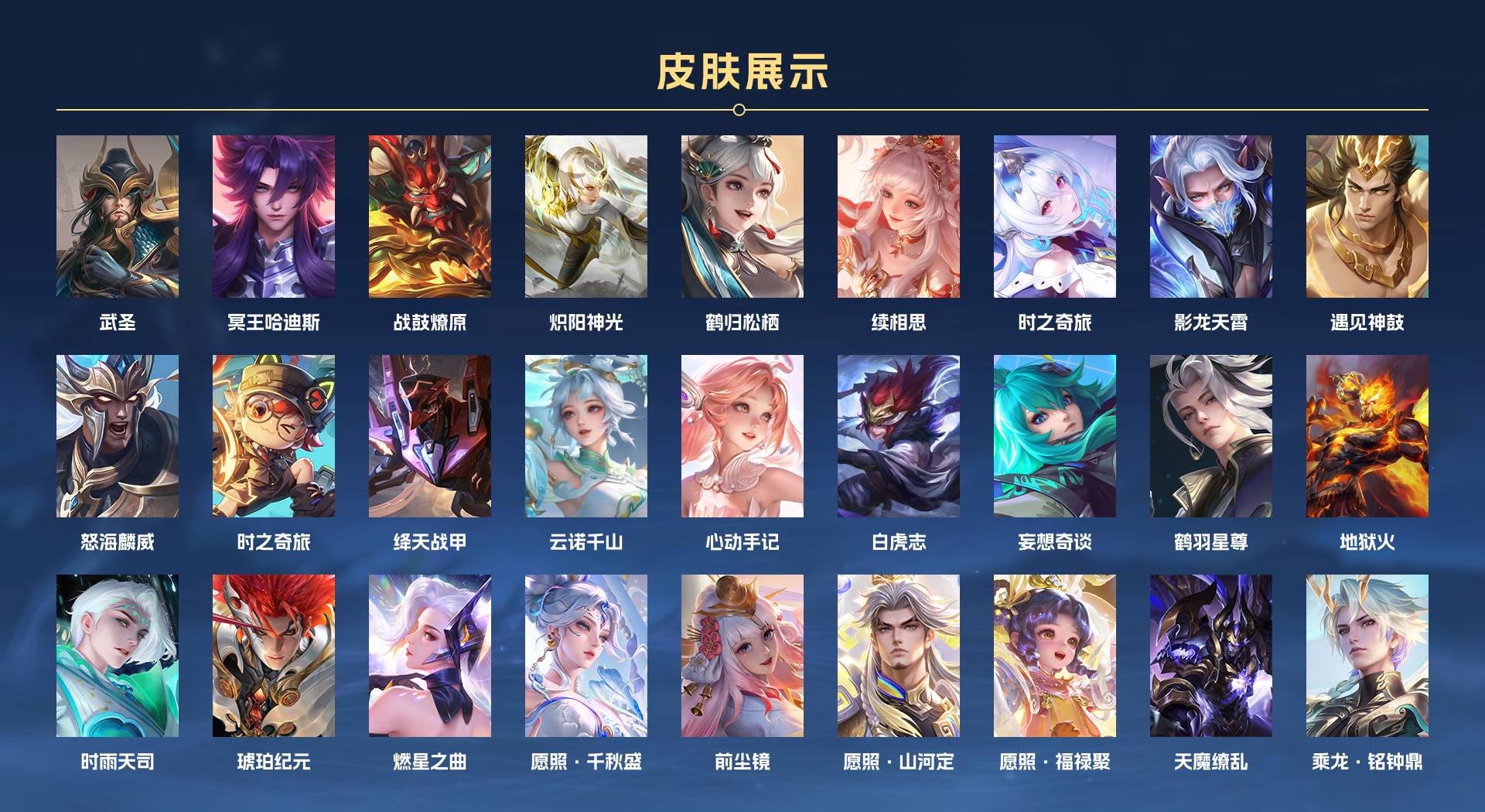 WZ3283036王者荣耀账号详情图2