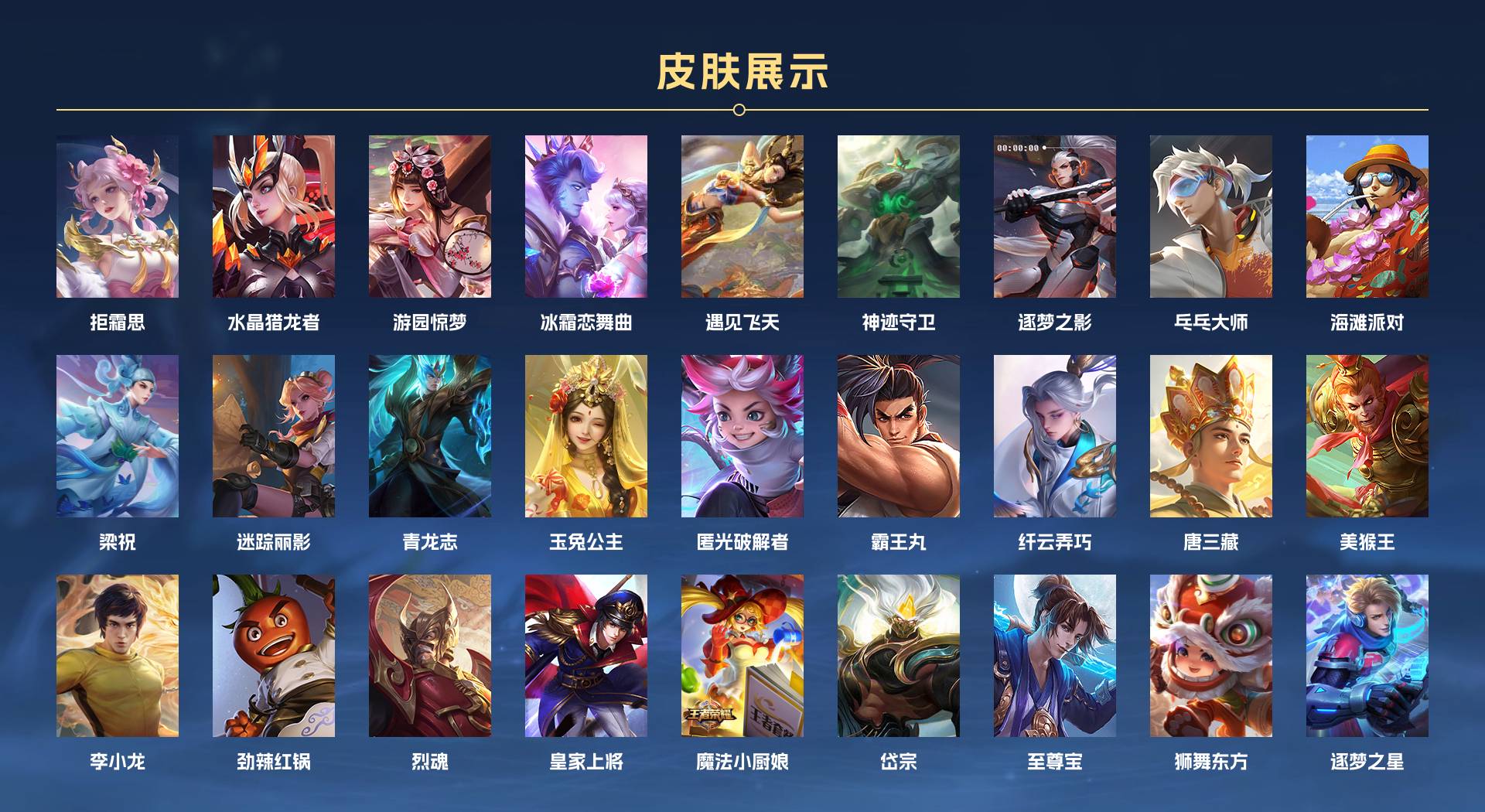 WZ3283036王者荣耀账号详情图7