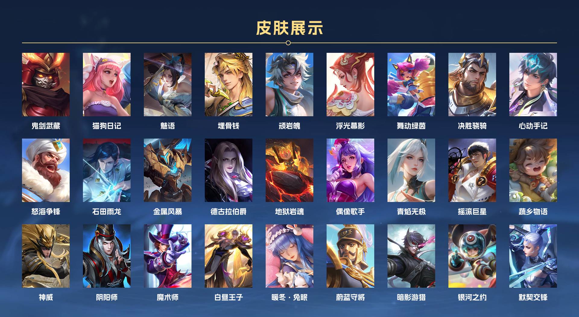 WZ3283036王者荣耀账号详情图6