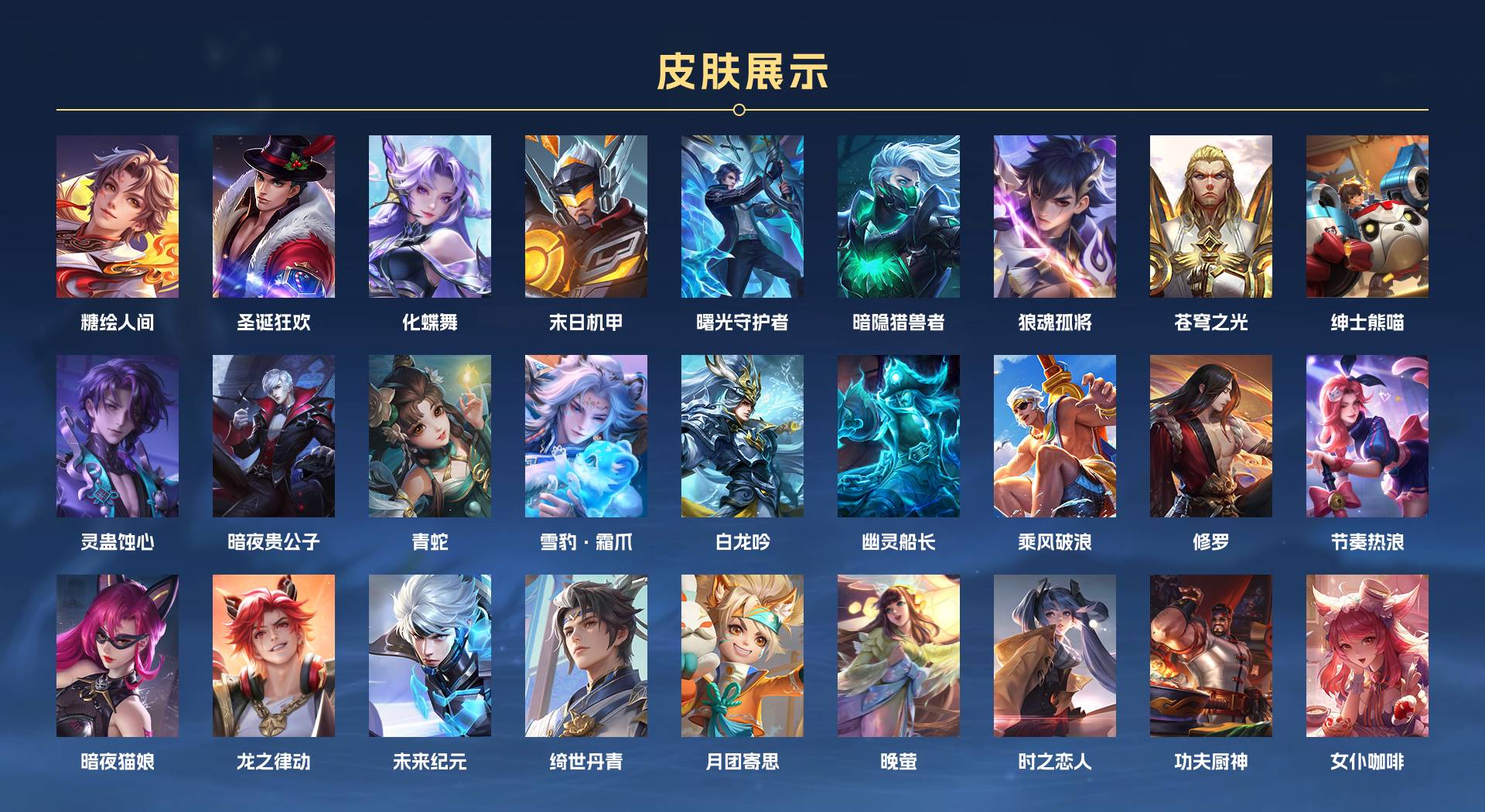 WZ3283036王者荣耀账号详情图5