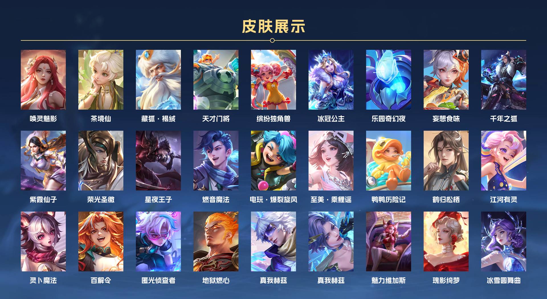 WZ3283036王者荣耀账号详情图4