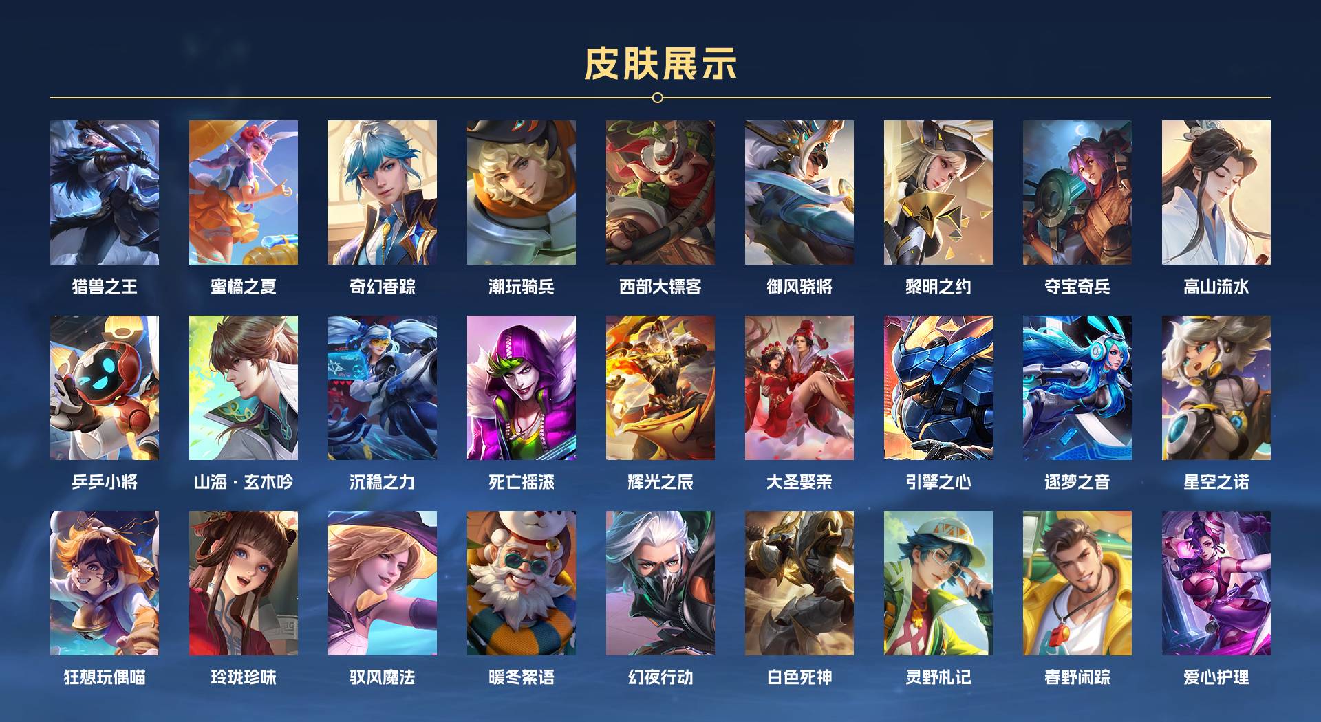 WZ3283036王者荣耀账号详情图8