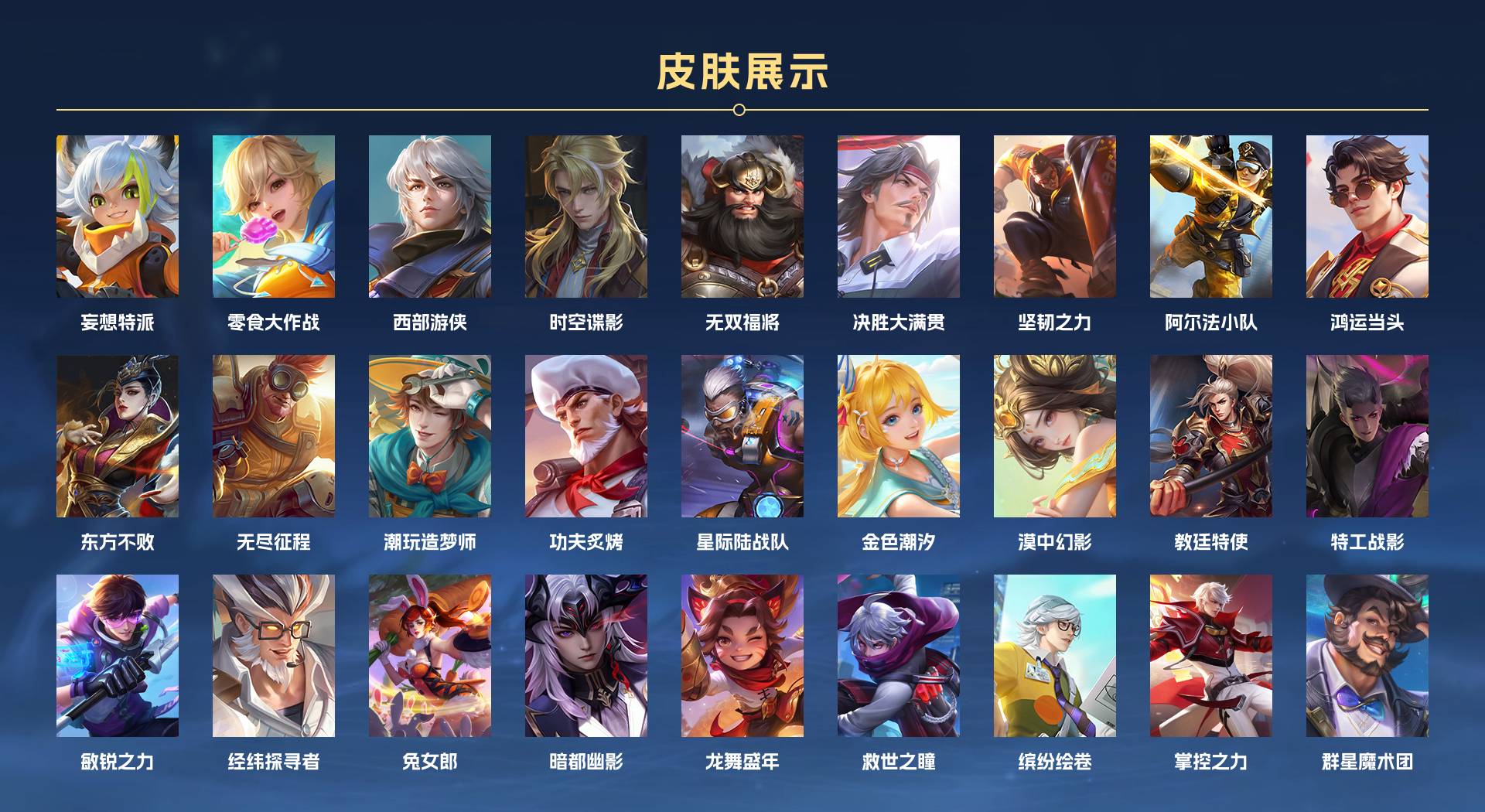 WZ3283036王者荣耀账号详情图10