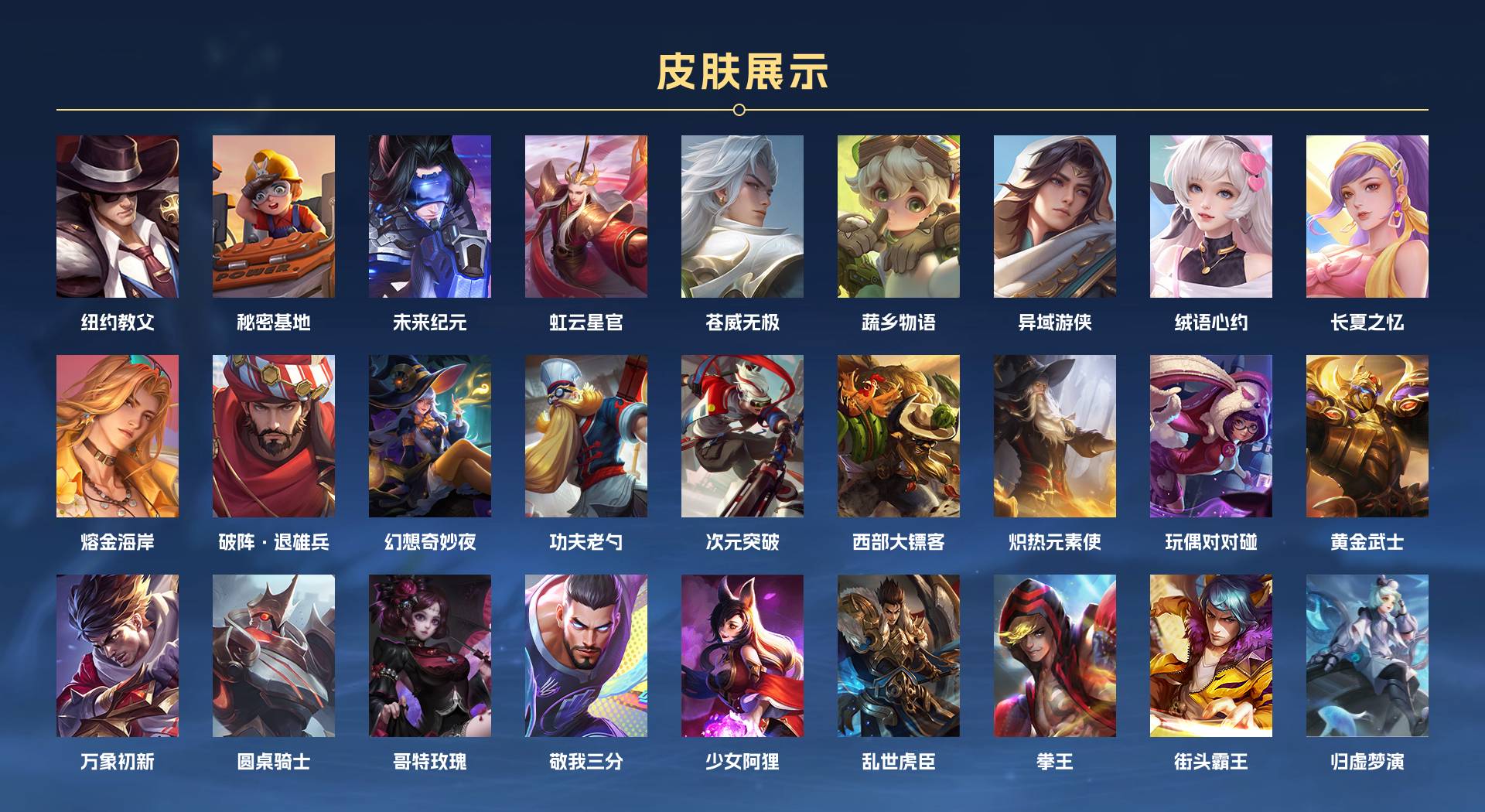 WZ3283036王者荣耀账号详情图11