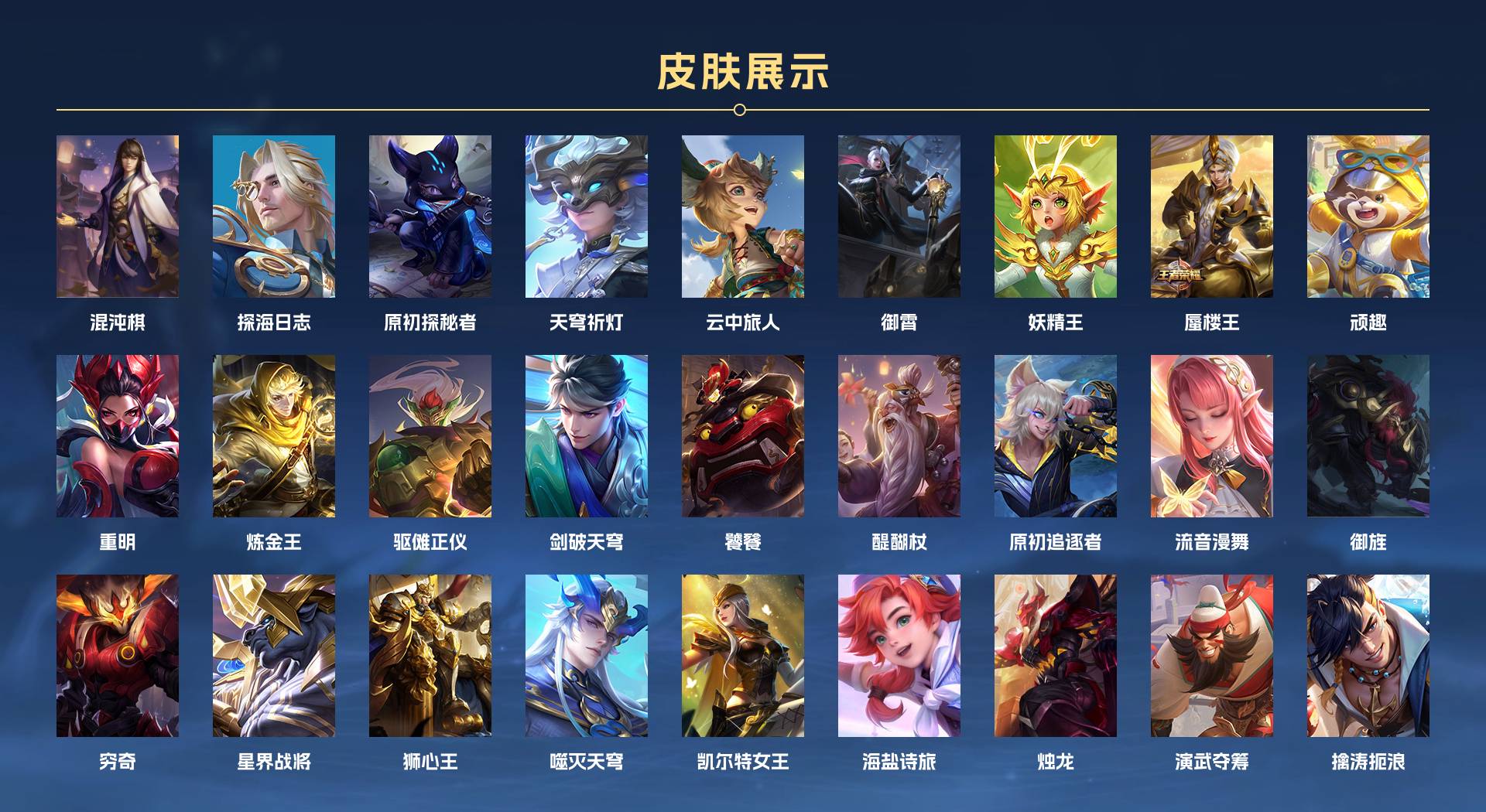 WZ3283036王者荣耀账号详情图13