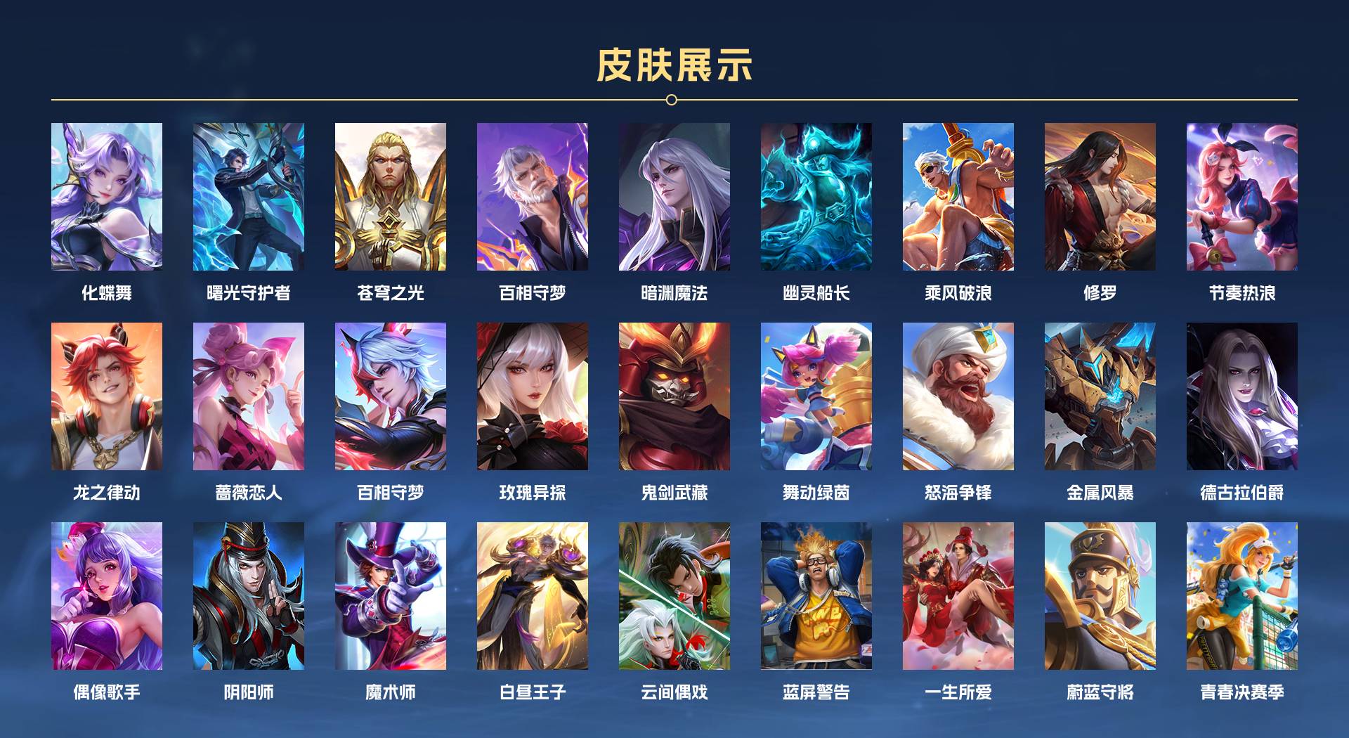 WZ3283074王者荣耀账号详情图2 WZ3283074王者荣耀账号详情图2