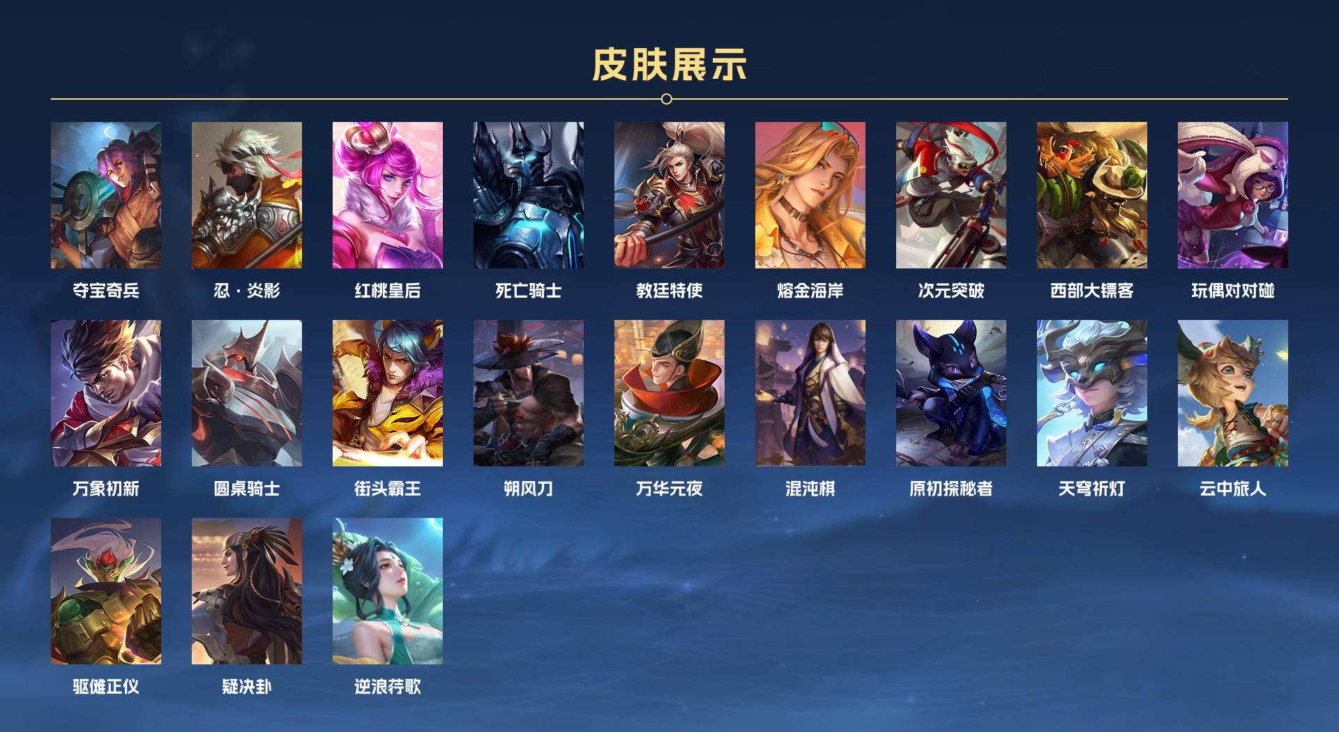 WZ3283199王者荣耀账号详情图2