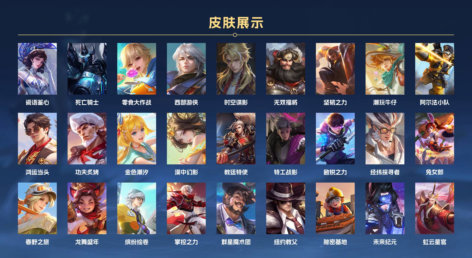 WZ3283626王者荣耀账号详情图6