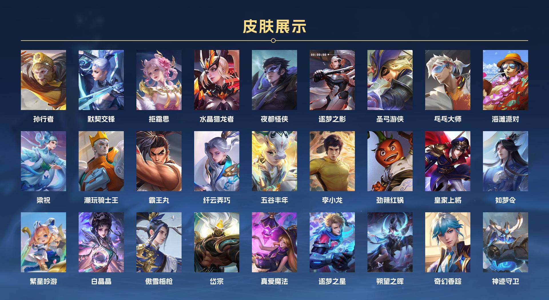 WZ3283626王者荣耀账号详情图4
