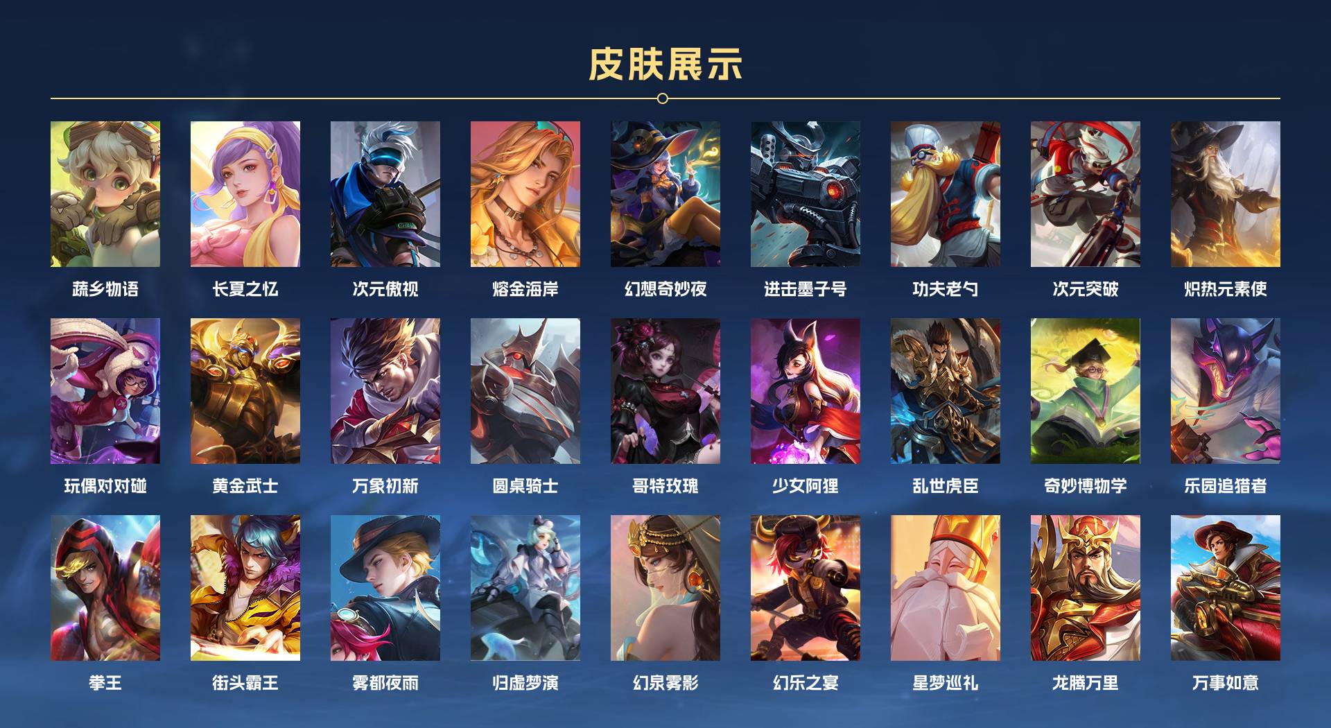 WZ3283626王者荣耀账号详情图7