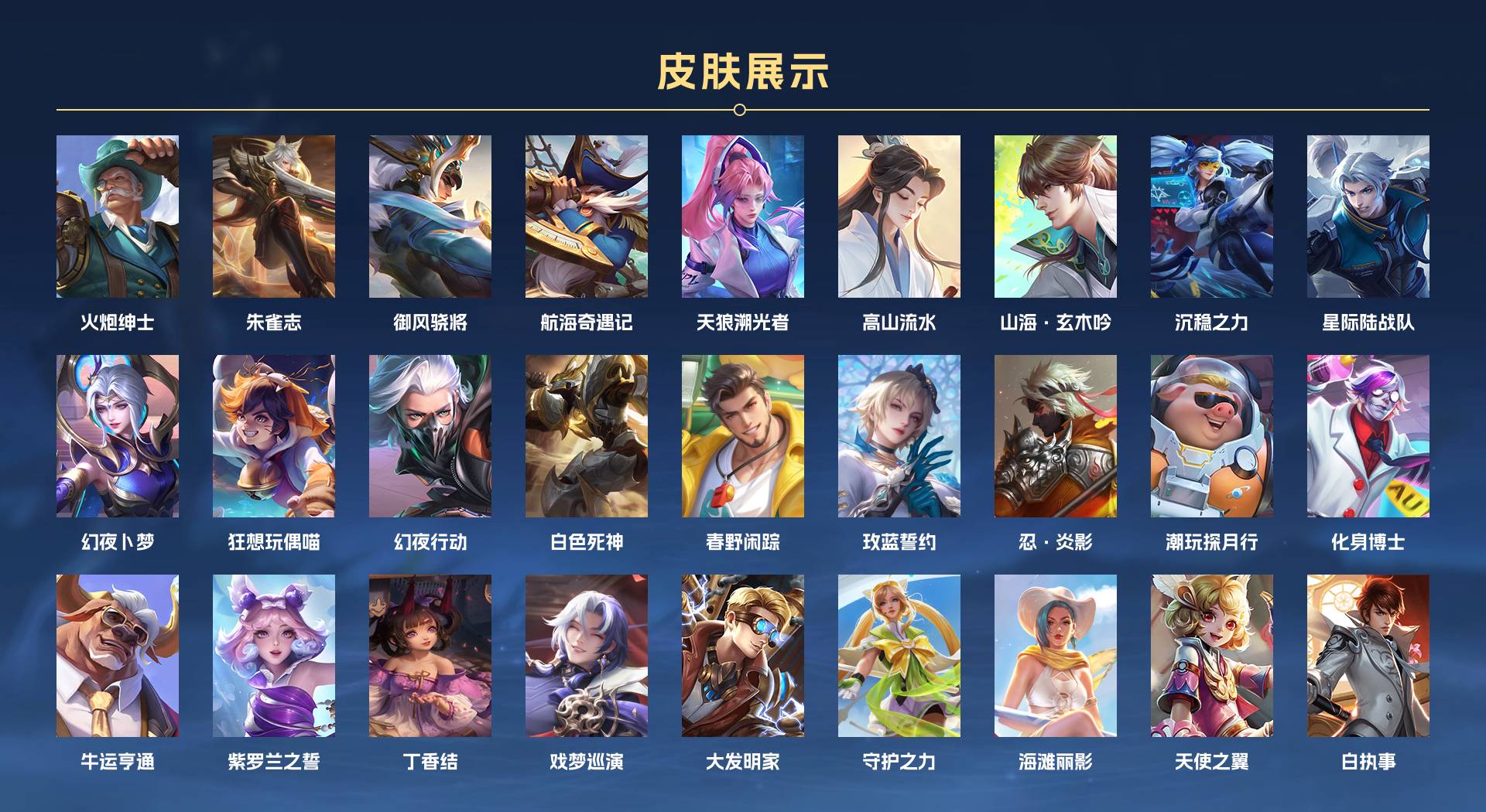 WZ3283626王者荣耀账号详情图5