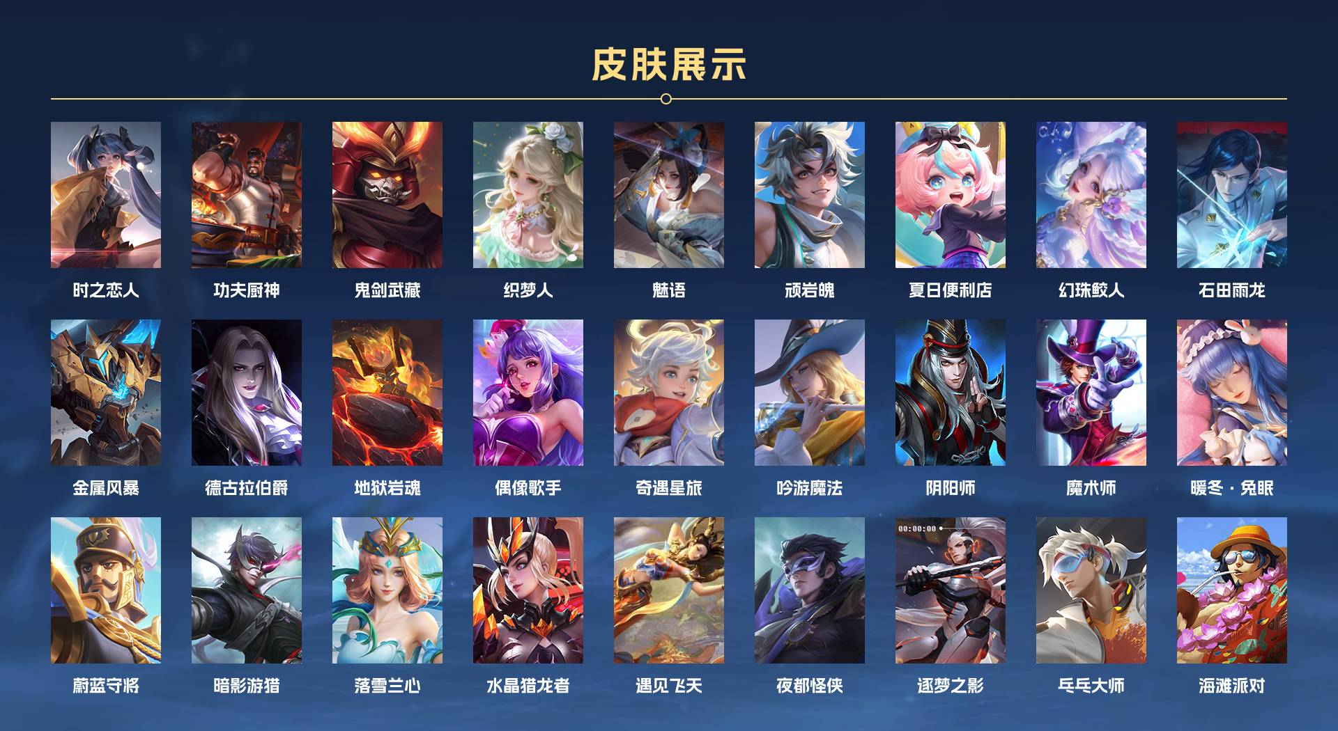 WZ3283960王者荣耀账号详情图3