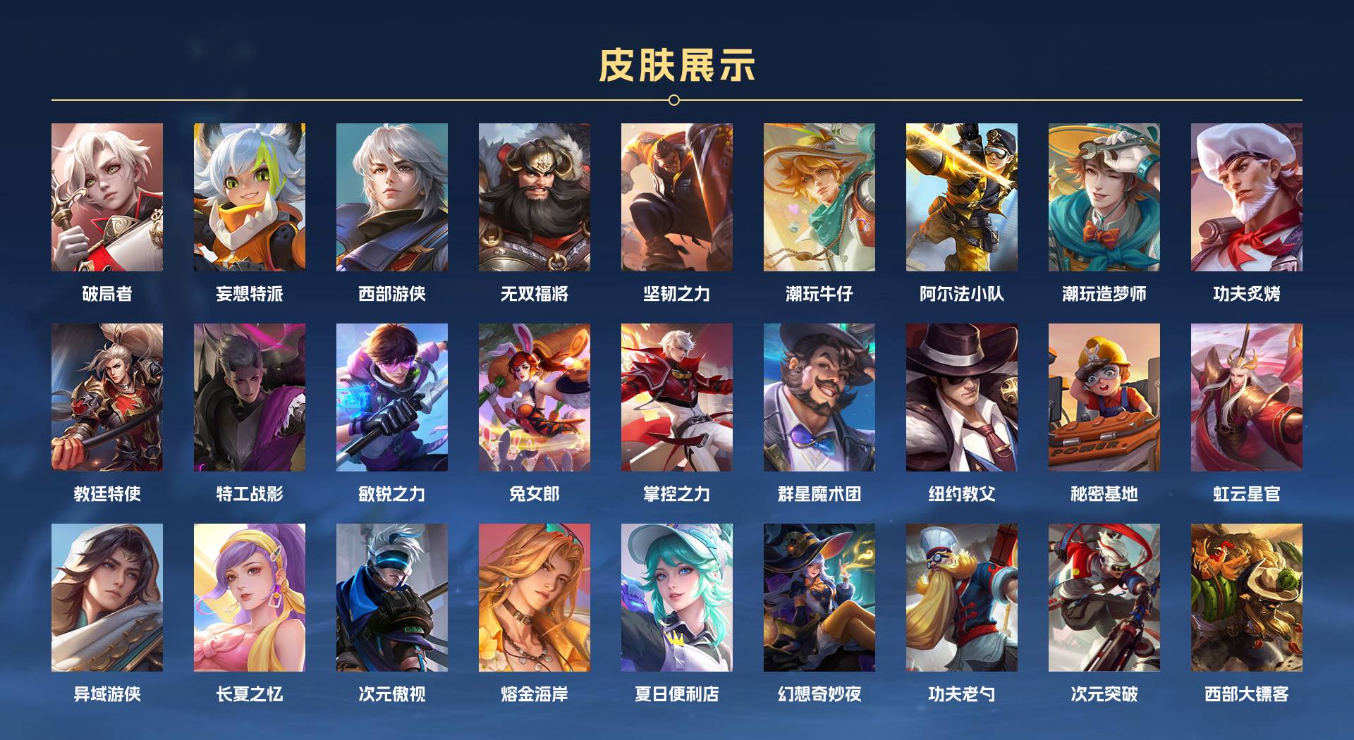 WZ3283960王者荣耀账号详情图6